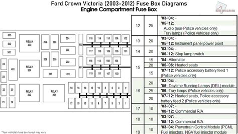 2000 ford crown victoria power distribution junction box for sale|Fuses & Fuse Boxes for Ford Crown Victoria for sale .